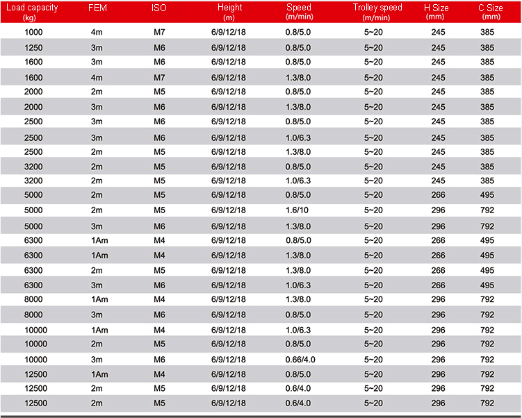 Product Selection Table.jpg